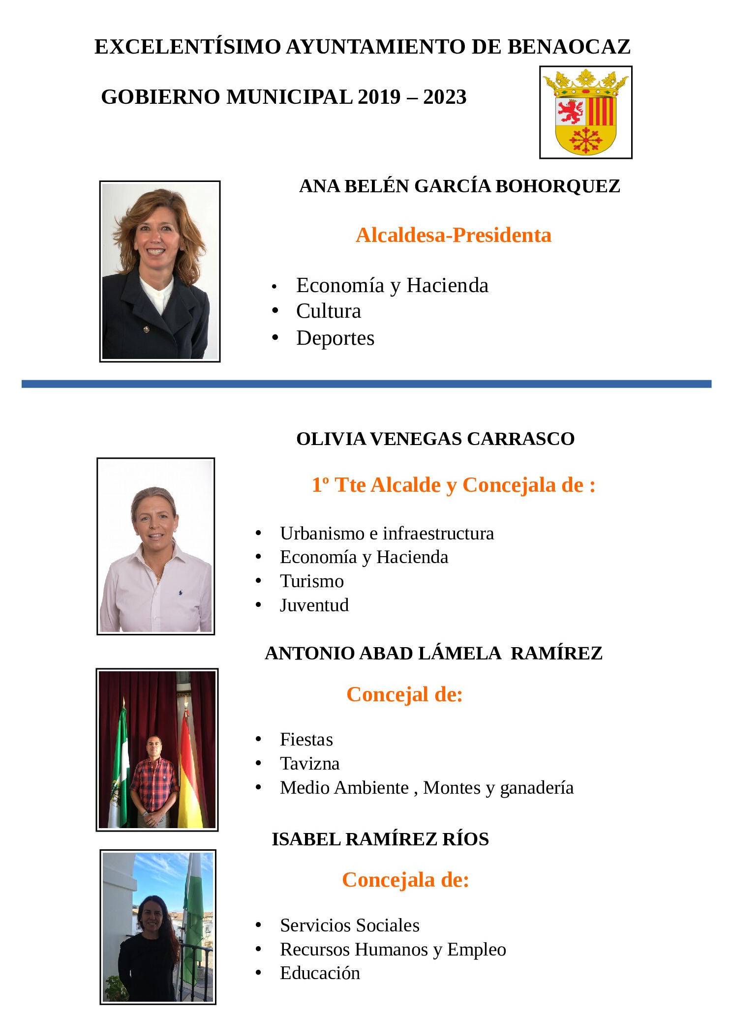 Organigrama con el equipo de gobierno